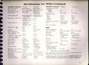 1950 Studebaker Inside Facts-85.jpg